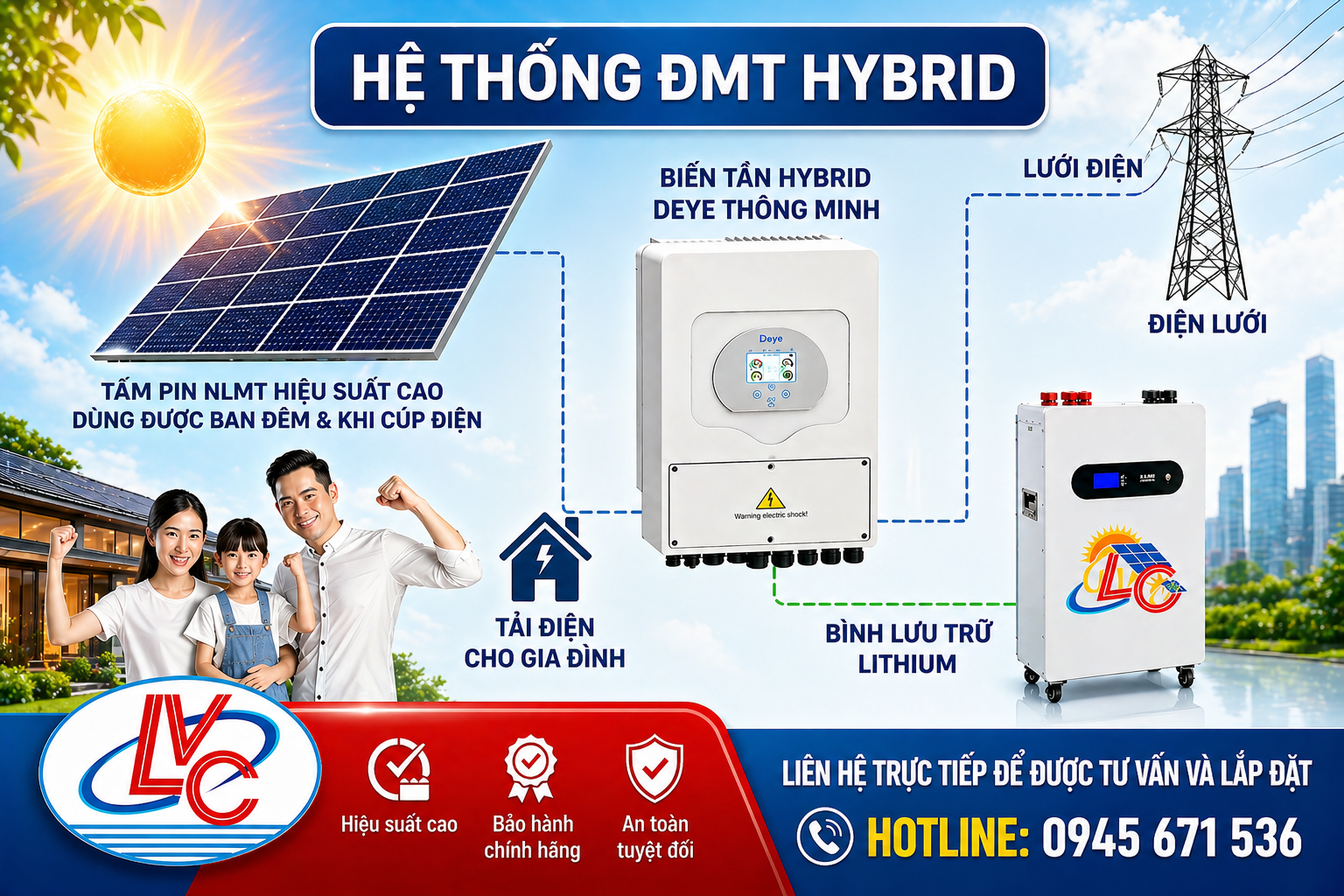 Gói điện mặt trời 3KW